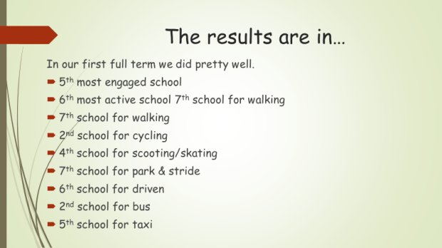 WOW Travel Tracker Jan 2020